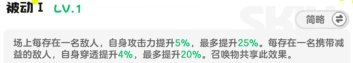 乱涂彩世界奥丁培养攻略