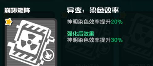 乱涂彩世界崩坏矩阵流派玩法攻略