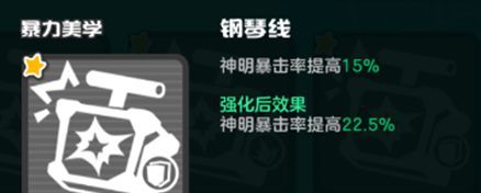 乱涂彩世界暴力美学流派玩法攻略