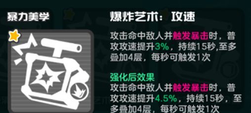 乱涂彩世界暴力美学流派玩法攻略