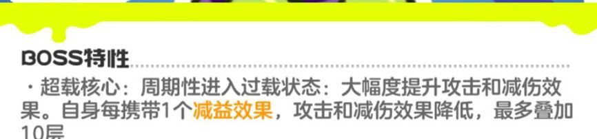 乱涂彩世界初号吉BOSS技能打法攻略