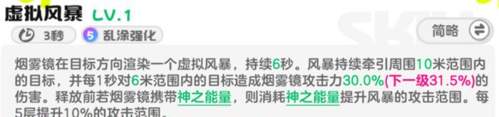 乱涂彩世界丹塔莉培养攻略