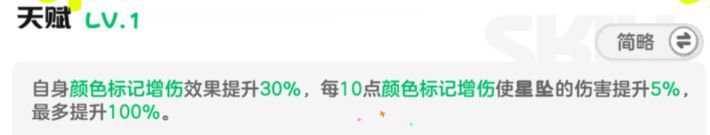 乱涂彩世界芙蕾雅培养攻略