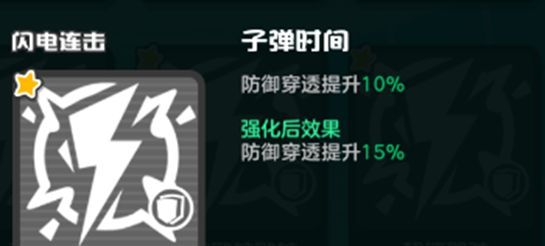乱涂彩世界闪电连击流派玩法攻略