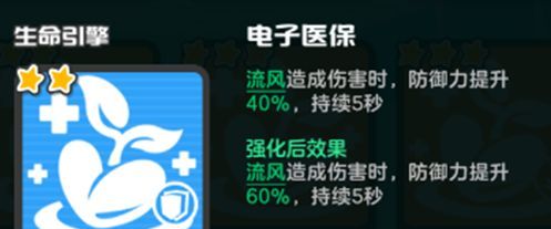 乱涂彩世界生命引擎流派玩法攻略