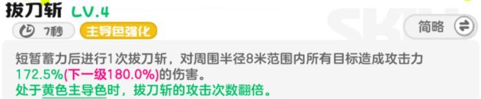 乱涂彩世界希尔米培养攻略