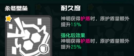 乱涂彩世界永冬壁垒流派玩法攻略
