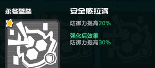 乱涂彩世界永冬壁垒流派玩法攻略