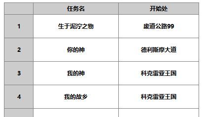 《另一个伊甸超越时空的猫》AS赛丝塔攻略