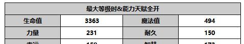 《另一个伊甸超越时空的猫》千夜角色定位及介绍	