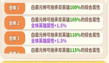 《魔宠降临》白眉元帅技能合体攻略