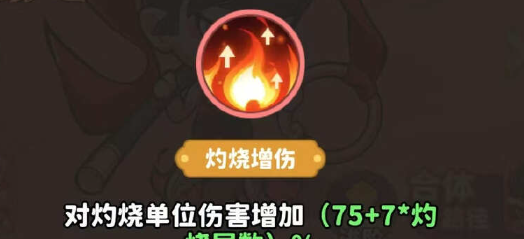 《魔宠降临》赤焰魔童技能及合成路径