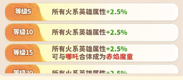 《魔宠降临》赤焰魔童技能及合成路径