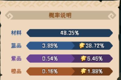 蛮荒领主宝物玩法解析