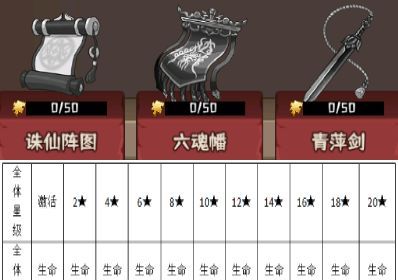 蛮荒领主宝物玩法解析