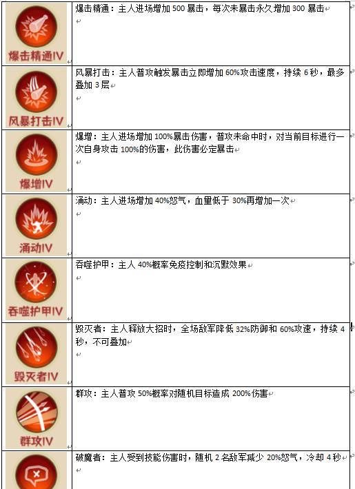 蛮荒领主灵宠系统玩转攻略