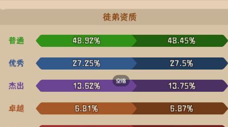 《蛮荒领主》宗门介绍