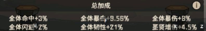 《蛮荒领主》宗门介绍