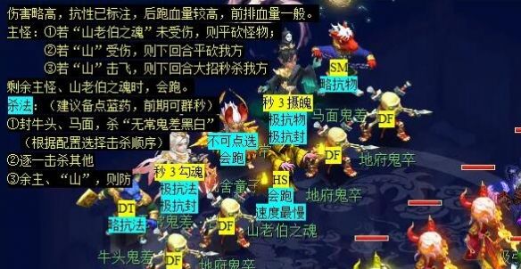 《梦幻西游》跃凌云看戏副本攻略