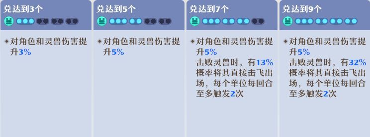 《梦幻新诛仙》鬼道门派玩法攻略