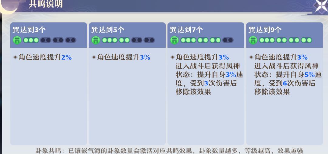 《梦幻新诛仙》合欢派新手攻略