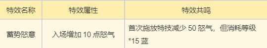 《梦幻新诛仙》天音寺门派玩法攻略
