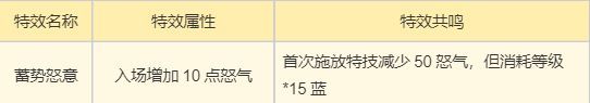 《梦幻新诛仙》天音寺门派玩法攻略