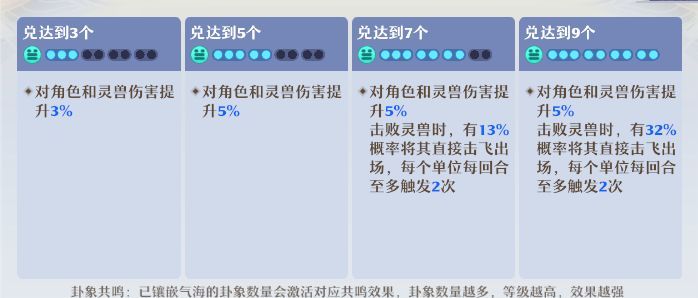 《梦幻新诛仙》万毒门玩法攻略