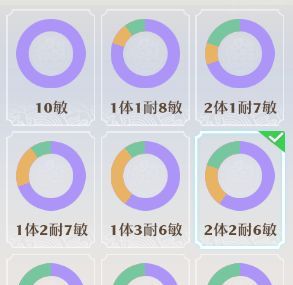 《梦幻新诛仙》万灵宫门派攻略