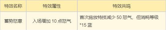 《梦幻新诛仙》万灵宫门派攻略