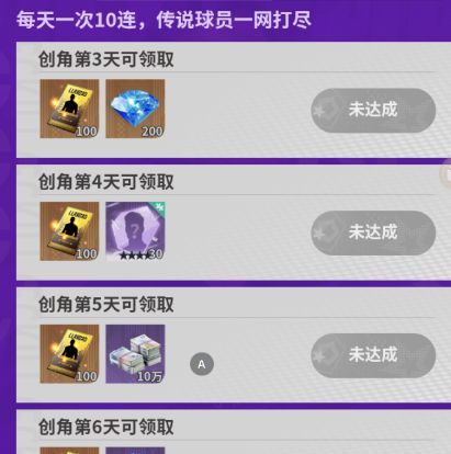 梦幻足球高能力值球员获取途径