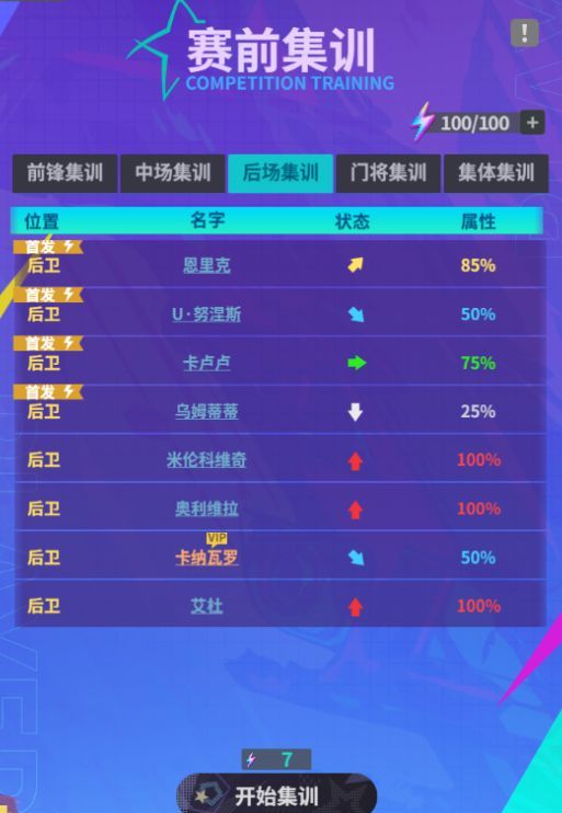 梦幻足球联赛生涯玩法介绍