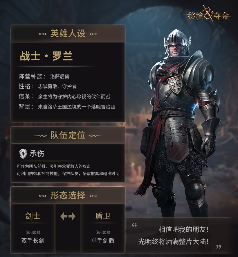 秘境夺金战士·罗兰角色介绍