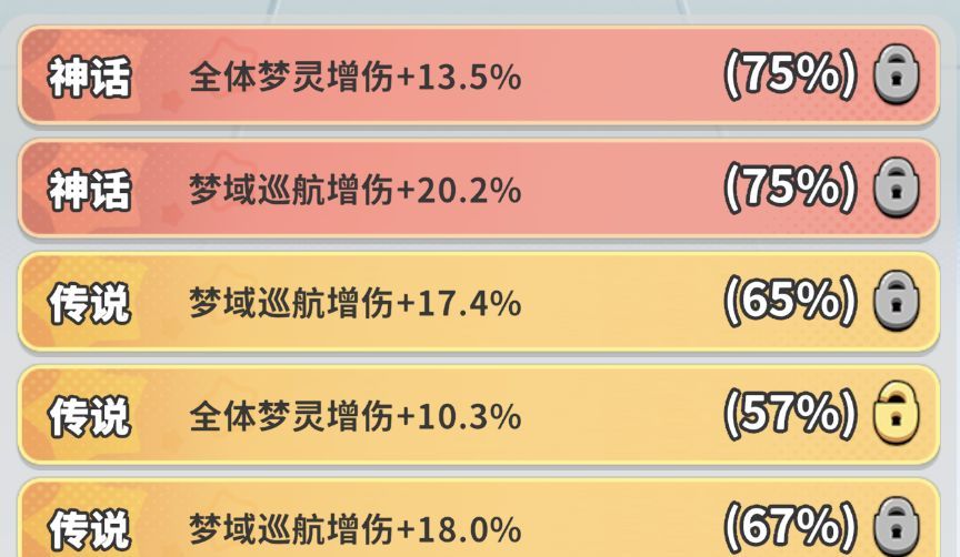 《梦境护卫队》PVP配置详解