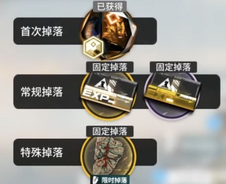 明日方舟丛林症结刷代币方法