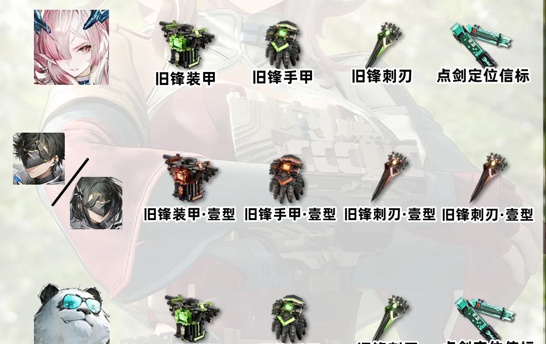 明日方舟：终末地旧锋套适配角色和具体搭配
