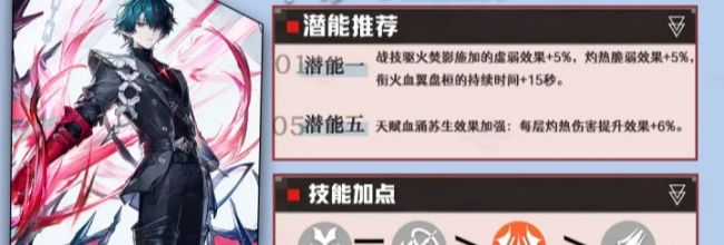 明日方舟:终末地卡缪火队输出攻略