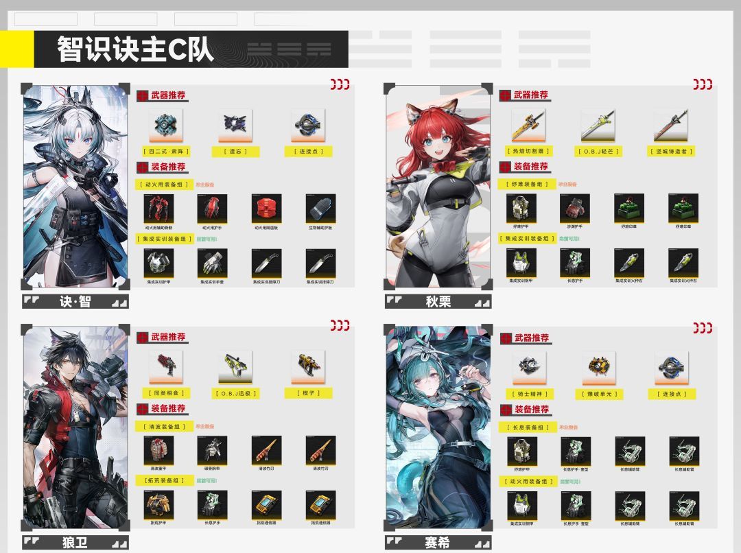明日方舟：终末地新手入门攻略