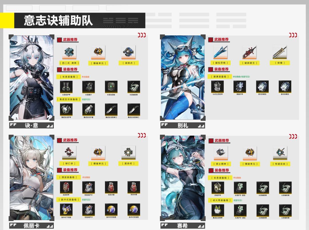 明日方舟：终末地新手入门攻略