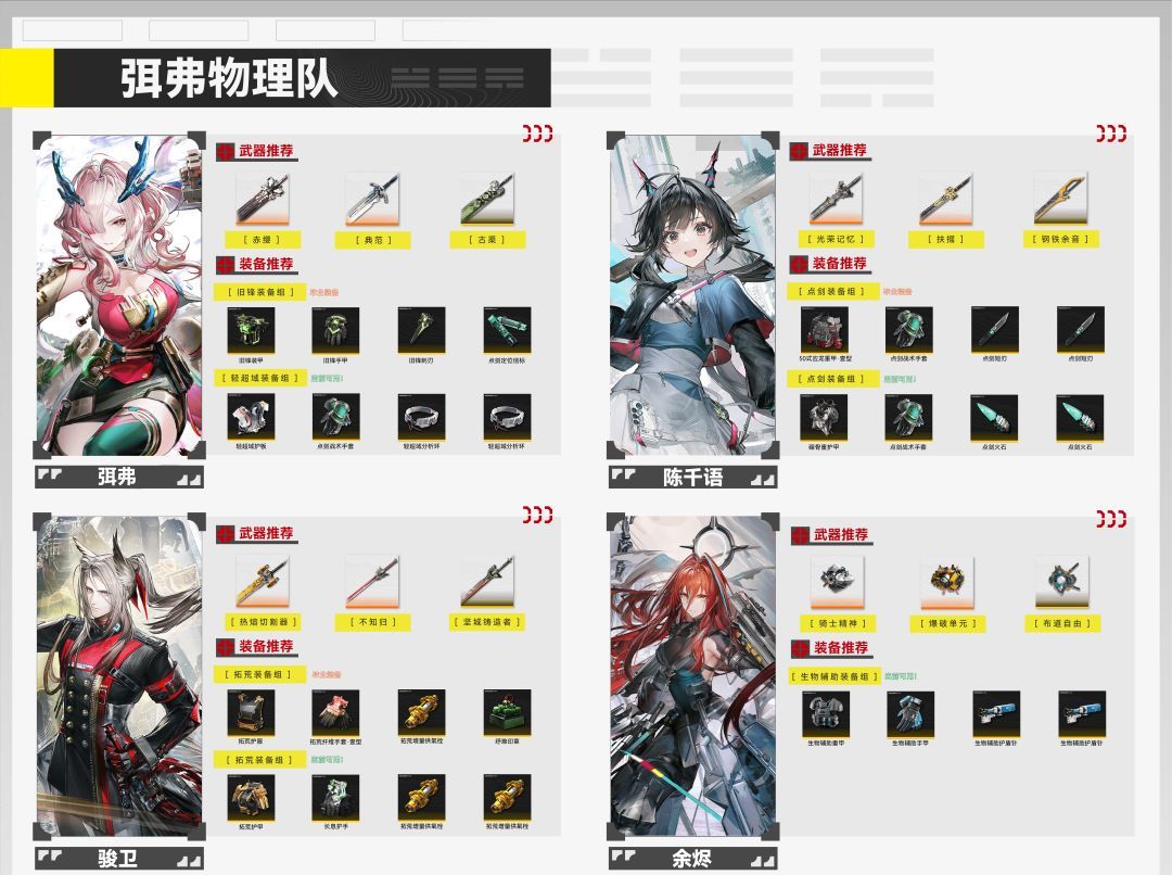 明日方舟：终末地新手入门攻略