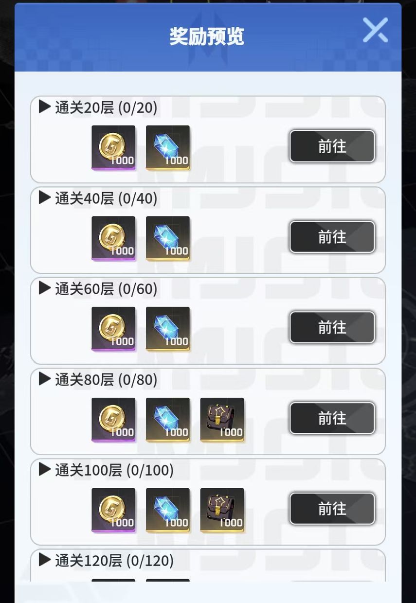 萌神契约货币资源获取及分配建议