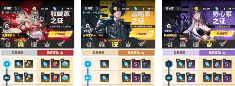 萌神契约货币资源获取及分配建议