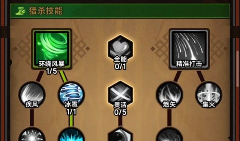《迷雾大陆》神秘商店刷新时间介绍