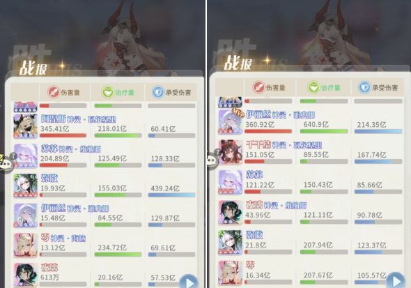 命运圣契海拉玩法解析