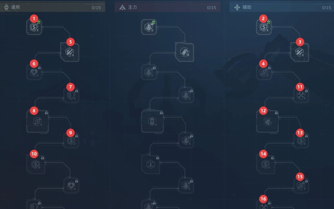 逆战：未来塔防科技树加点推荐