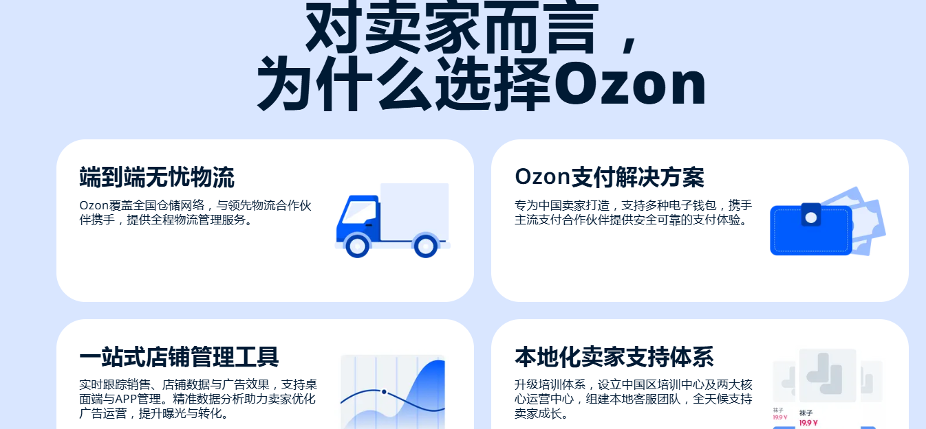 ozon卖家登录入口官网