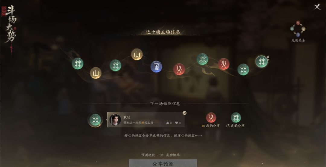 七界梦谭妖诡博戏玩法介绍