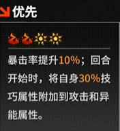 《晴空之下》布都角色及装备推荐