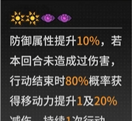 《晴空之下》蒂娜妮克丝角色及装备推荐