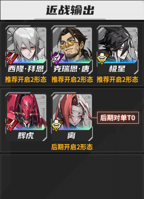 《晴空之下》公测角色强度榜
